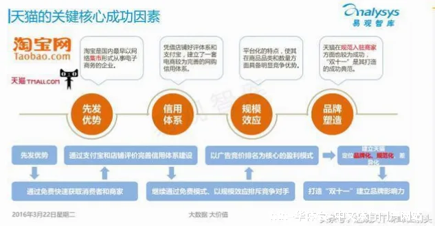 我们的品牌价值 | hth官网